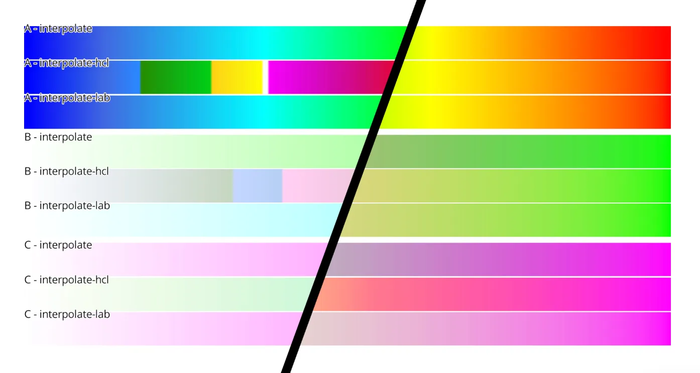 colorspaces