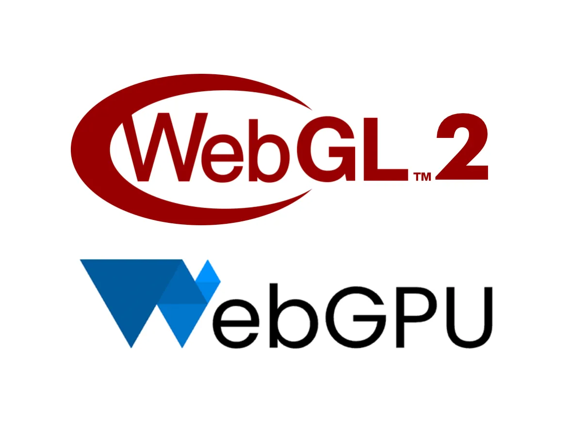 Graphics Modernization