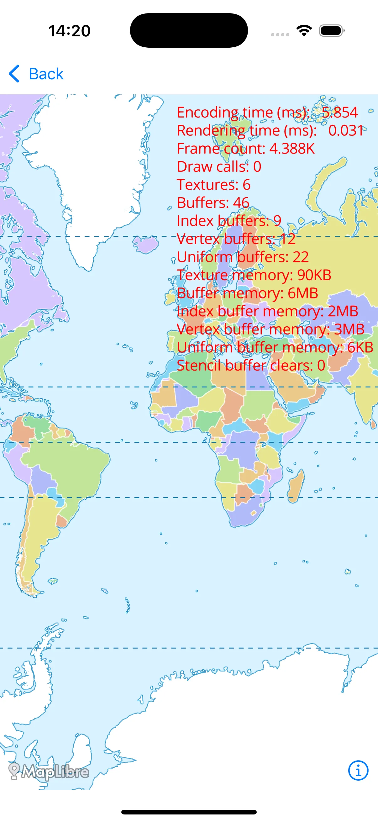 Rendering HUD screenshot
