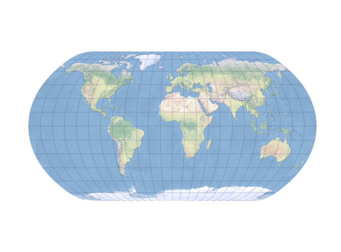 Non-Mercator Projection