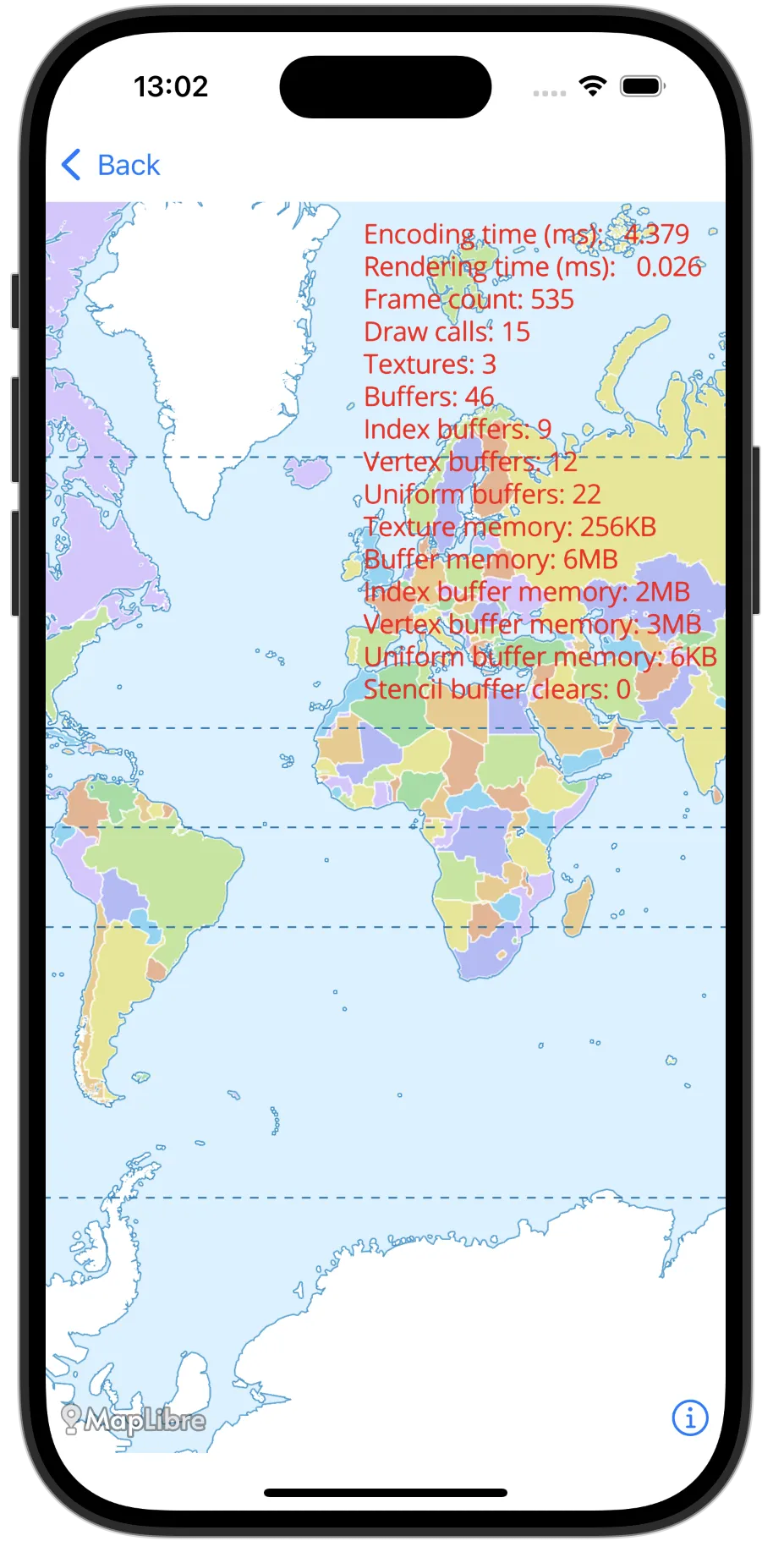 Rendering statistics HUD