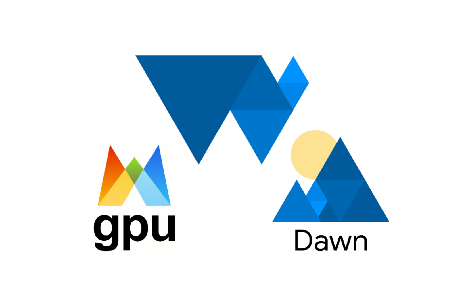 WebGPU Renderer