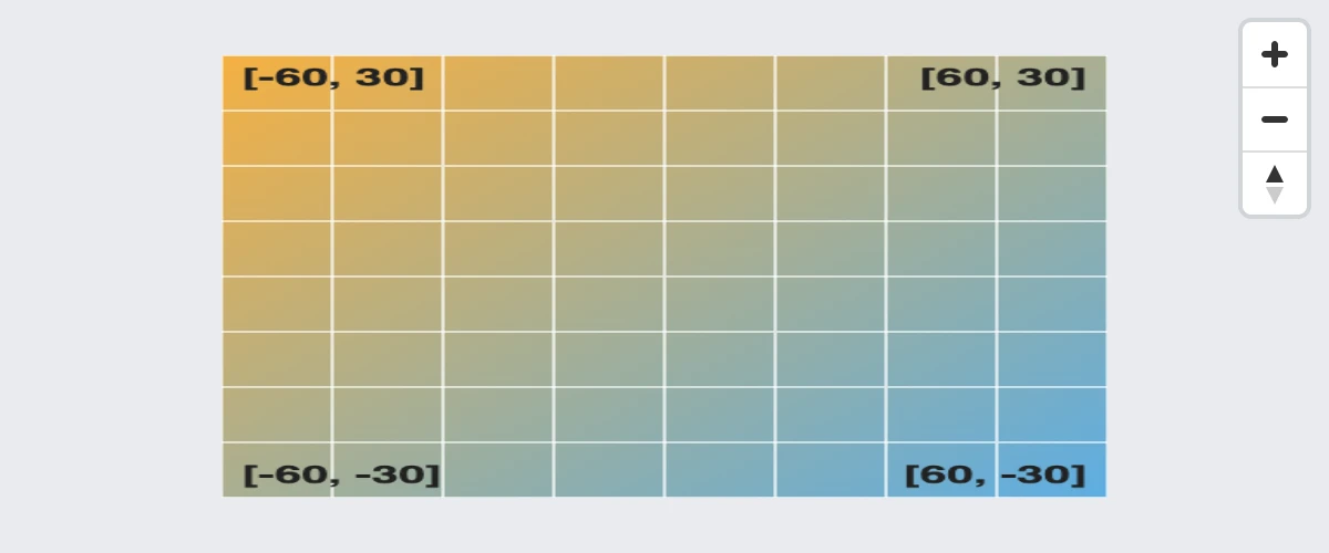 Place an image by its four corners on a flat, image-space map using the built-in identity projection.